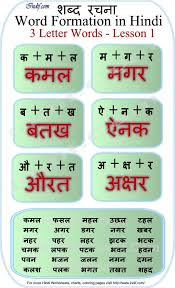 Read Hindi 3 Letter Words Hindi Worksheets Hindi