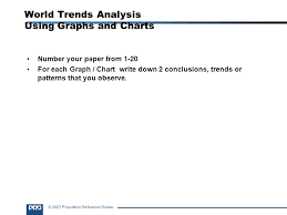 World Trends Analysis Using Graphs And Charts Ppt Video