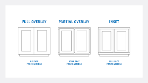 por cabinet door styles trends in