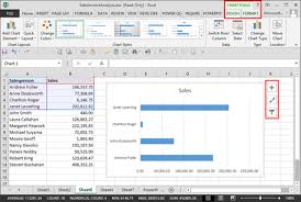 Working With Accounting Data In Excel Excel 2013 Charts