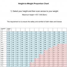 Us Weight Chart New Iap Growth Charts Indian Academy Of