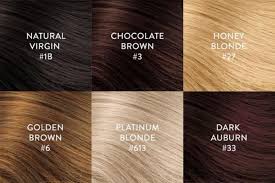 Dark Auburn Hair Color Chart Review Henna Simple Designs