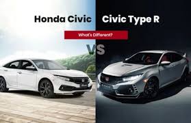 Honda Civic Civic Type R What S