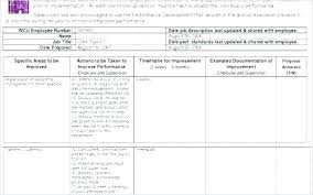 Daily Work Task Template Top Daily Task Planner Template