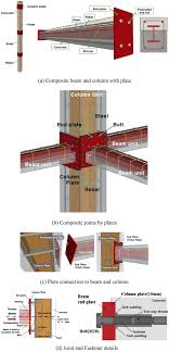 dry mechanical beam column joints
