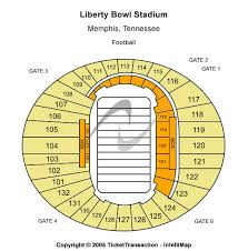 Cheap Liberty Bowl Stadium Tickets
