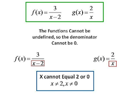 The Relation Is A Function