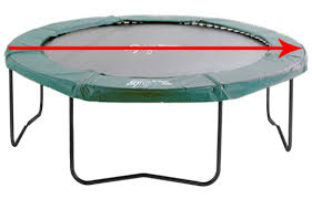 Measuring Your Trampoline Correctly