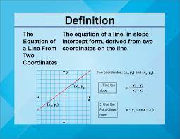 Definition Linear Function Concepts