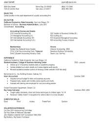 Example High School Student Resume For College Application Examples