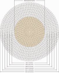 Mcnear Interlocking Paver Circle Kits