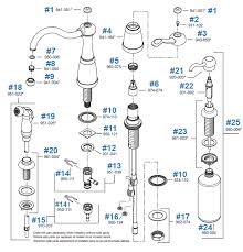 price pfister kitchen faucet parts
