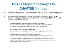 Draft Proposed Changes To Chapter 4