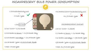 led lights power consumption and
