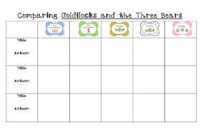 Fairy Tales Story Element Posters And Comparing Chart