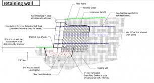 biaxial geogrids for retaining walls 4
