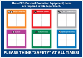Changeable Ppe Chart
