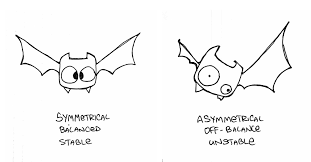 Understand the fast way to draw cartoon animal. How To Draw A Cute Cartoon Bat Easy Step By Step Tutorial Feltmagnet Crafts