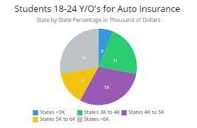 Cheapest Car Insurance Quotes | AutoInsureSavings.org gambar png