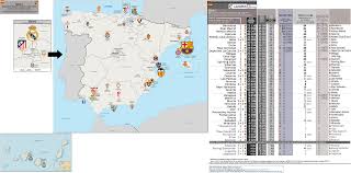 Spain 2013 14 Attendance Map Chart All Clubs In The Top