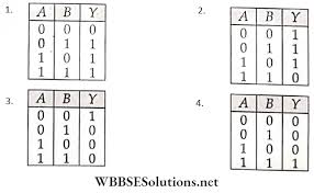 logic gates multiple choice question
