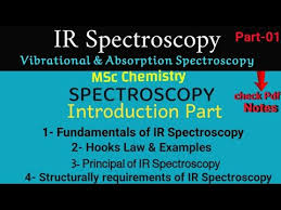 ir spectroscopy fundamentals