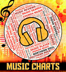 Free Photo Chart Music Represents Top Twenty And Audio