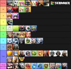 On the xbox 360 marketplace. 360 Gamerpics Ranked Tier List Community Rank Tiermaker