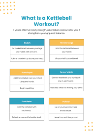 free kettlebell workout chart