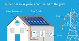 However that electricity is in a form that is not very useful to. How Do Solar Panels Work Vuphong Solar