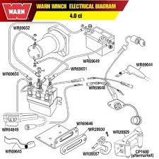The winch would work in but not out. Diagram Warn Atv Winch Wiring Diagram Full Version Hd Quality Wiring Diagram Rootdiagramh Loomloom It