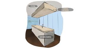 What Is A Bulkhead In A House Images
