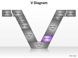 Powerpoint Designs Chart V Diagram Ppt Theme Powerpoint
