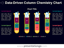 Chemistry Column Powerpoint Chart Presentationgo Com