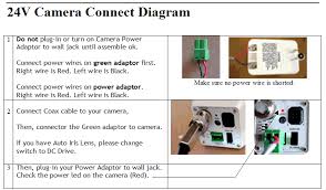 Don't forget to read about pure copper and how it will make your security camera system better. Camera Cable And Power Adapter Connection Diagram Worldeyecam