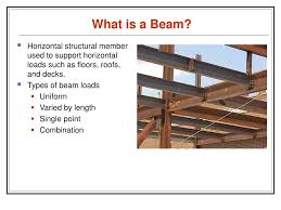 beam theory powerpoint presentation