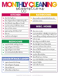 Customizable Diy Cleaning Checklist Free Printable