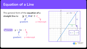 Equation Of A Line Gcse Maths Steps