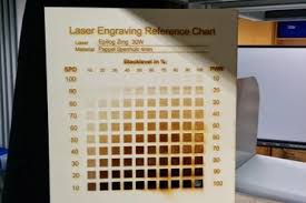 Youmagine Reference Chart For Laser Engraving By Florian L