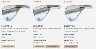 Titleist Vokey Sm5 Gold Nickel Wedges Fairway Golf Online