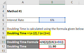 Doubling Time Formula Calculator