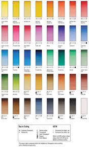 Extraordinary Paint Color Comparison Chart By Brand Interior