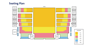 Castle Theatre Seating Chart Related Keywords Suggestions