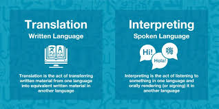 What Is The Difference Between Translation And Interpreting? - LUNA  Language Services