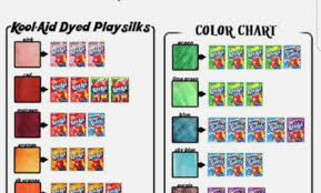Kool Aid Hair Color Chart Lajoshrich Com
