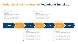 professional career journey powerpoint