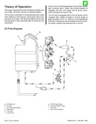 mercury 2 stroke oil injection system q