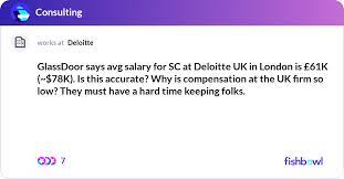 Avg Salary For Sc At Deloitte Uk