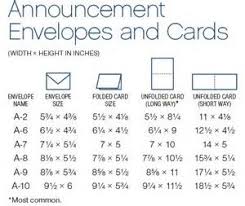 Image Result For Card Making Size Chart Card Envelopes