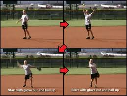 l drill for softball pitching